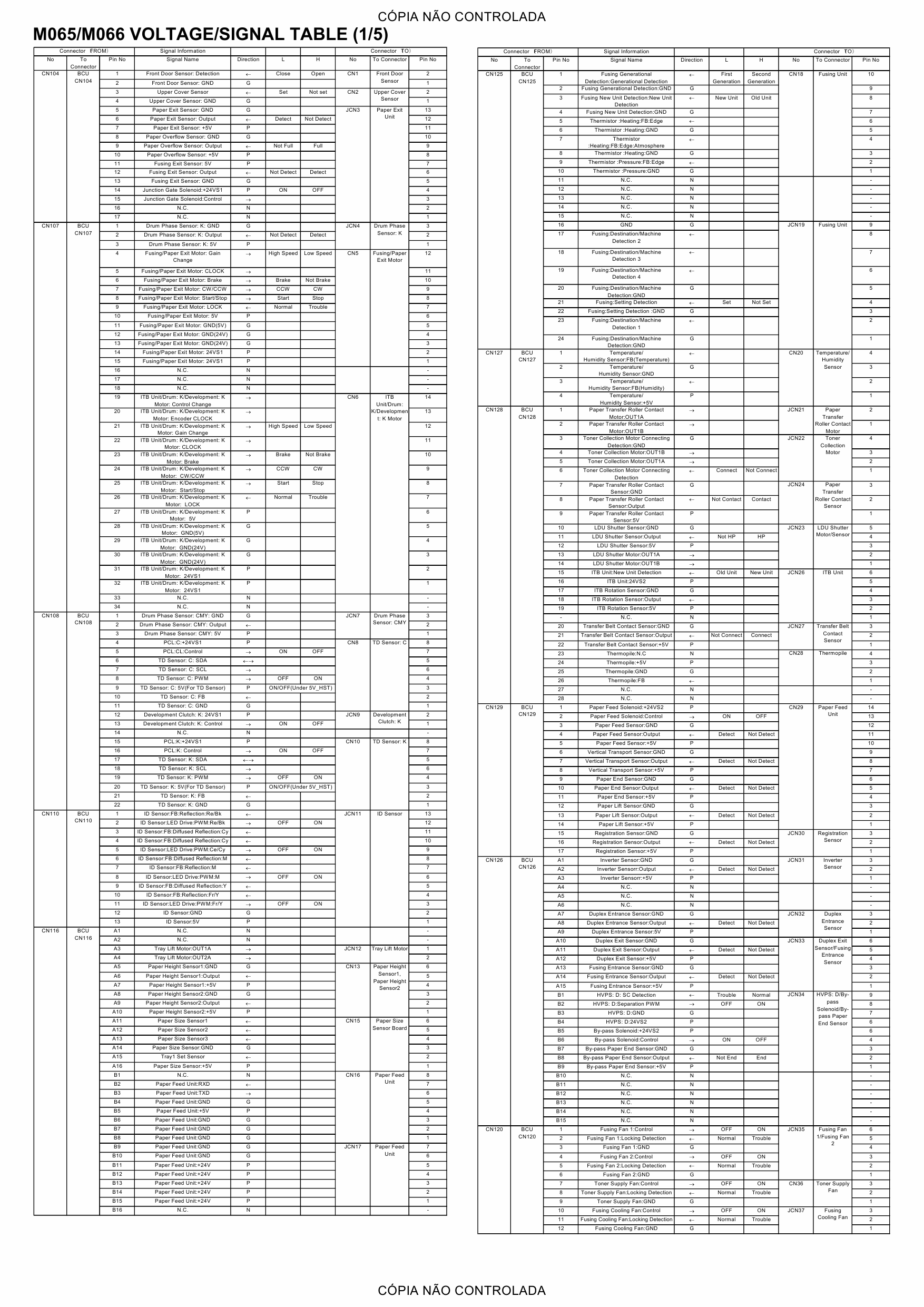 RICOH Aficio SP-C430DN C431DN M065 M066 Circuit Diagram-3